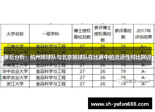 赛后分析：杭州排球队与北京排球队在比赛中的灵活性对比探讨